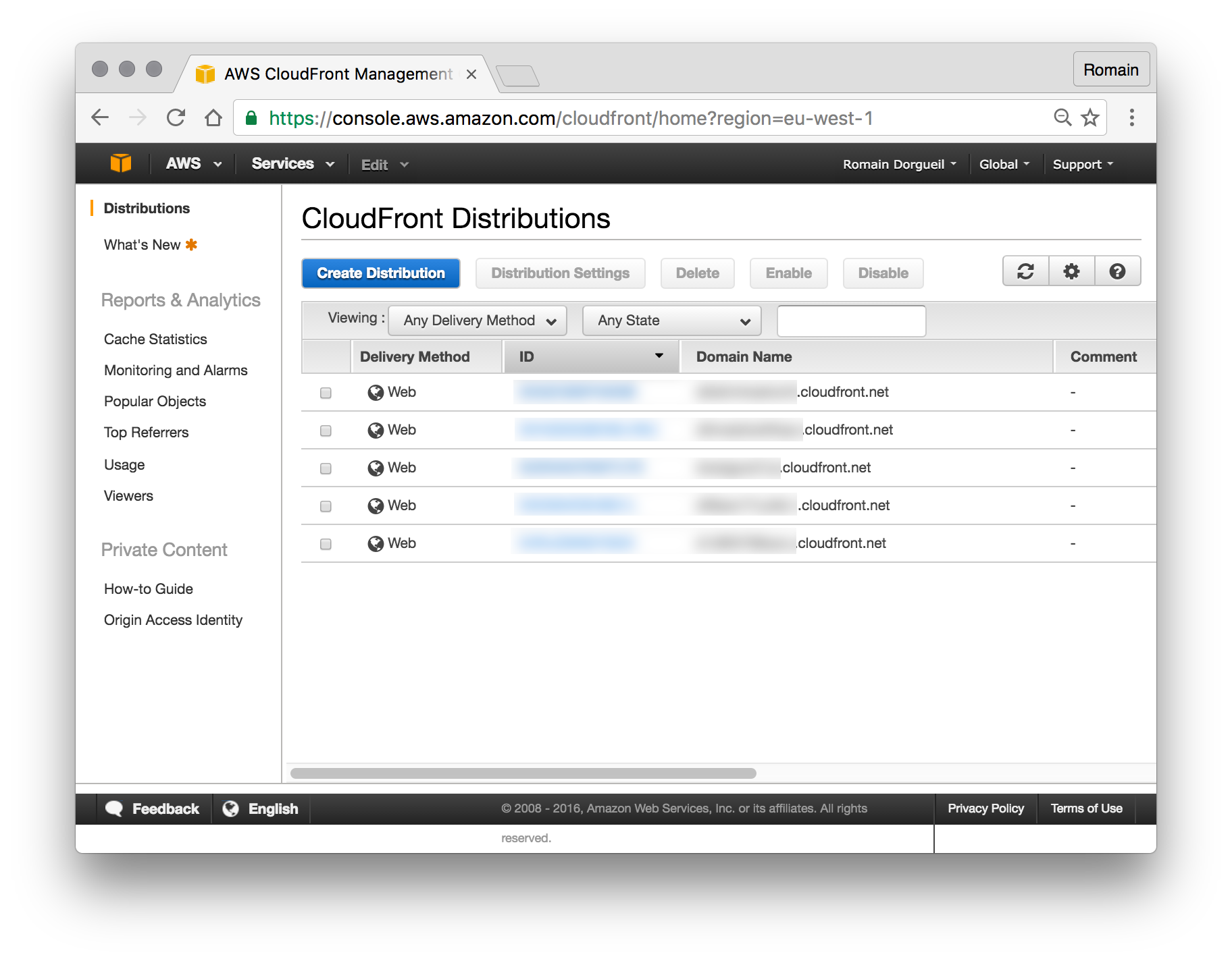 Cloudfront distributions.